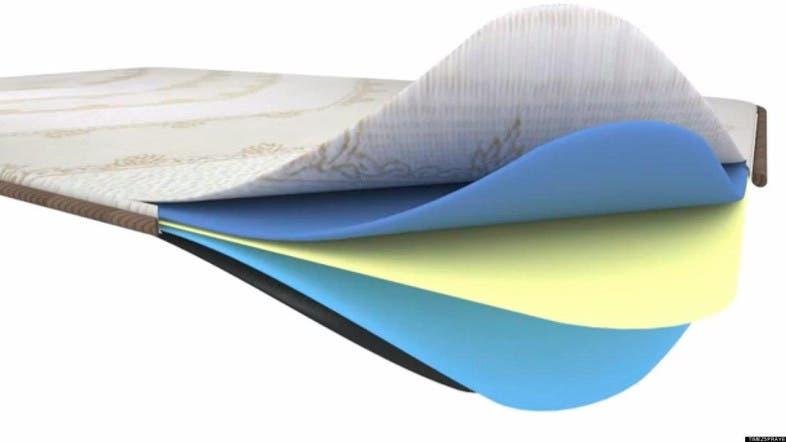 New space technology prayer mat unveiled